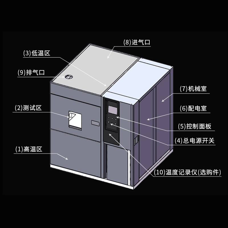 小型冷熱沖擊試驗箱