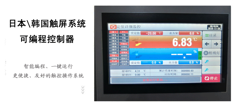 步入式高低溫(濕熱)試驗室