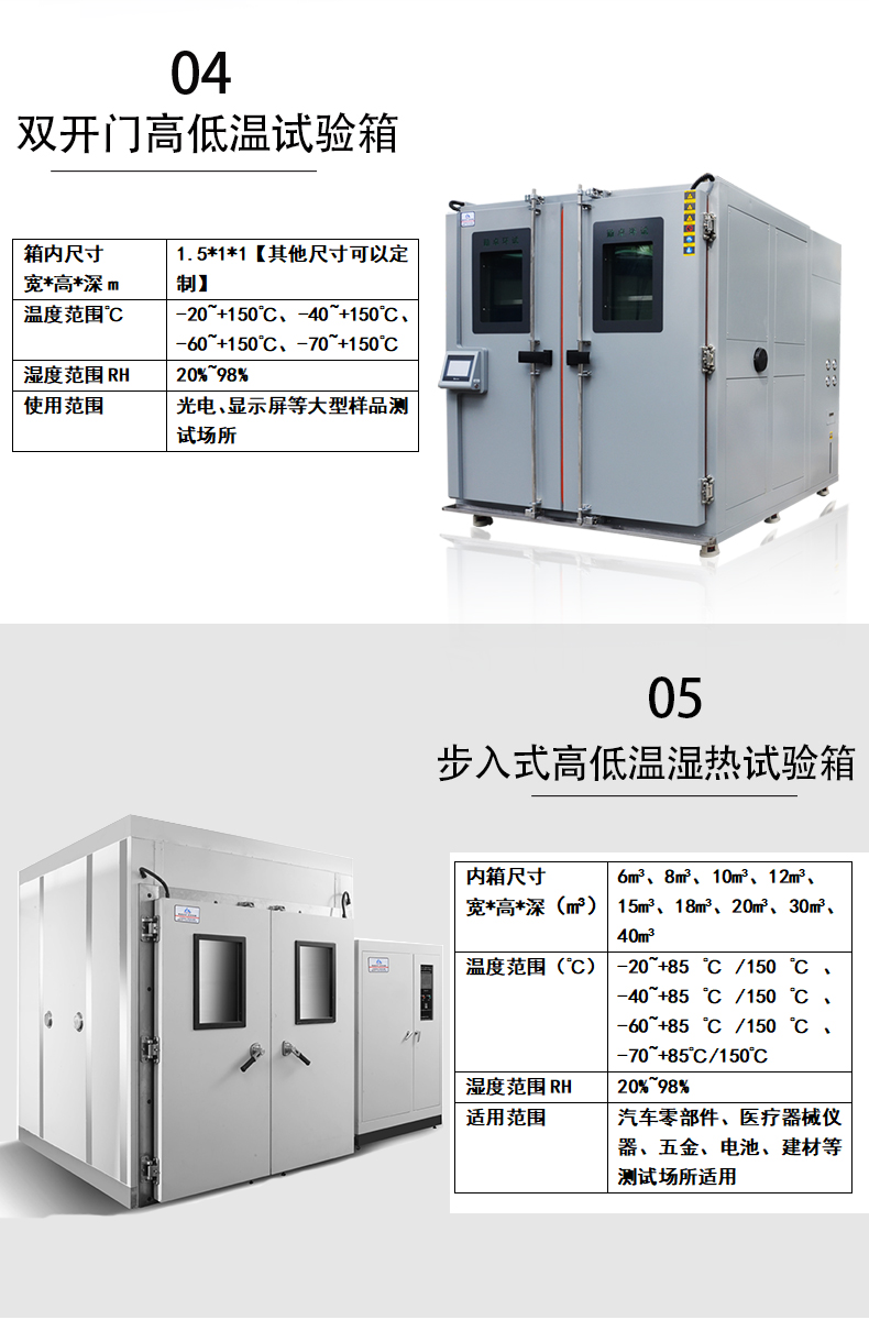 GBT+2423.11-1997+電工電子產品環境試驗+第2部分+試驗方法+試驗Fd+寬頻帶隨機振動--一般要求