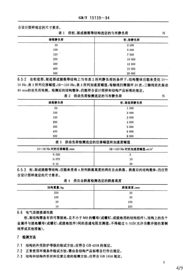 冷熱沖擊試驗箱