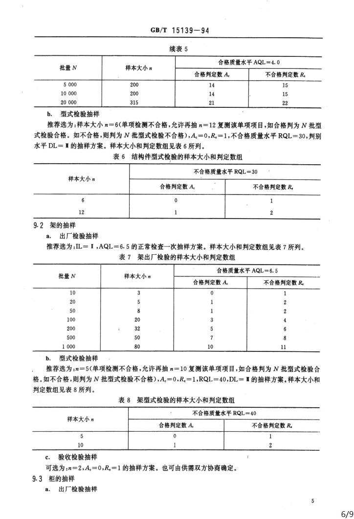 冷熱沖擊試驗箱