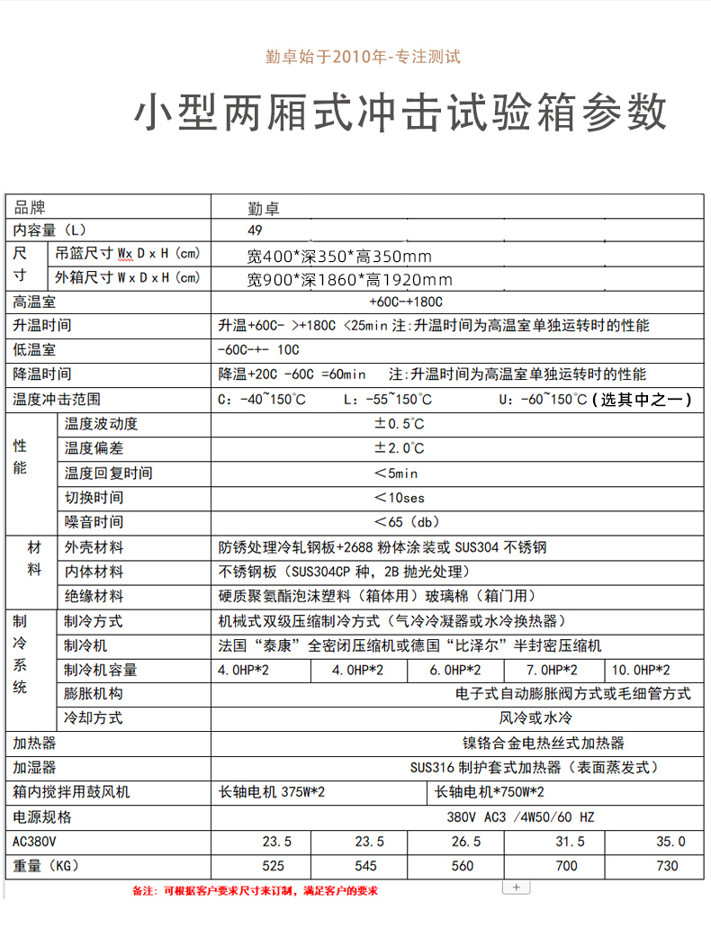 冷熱沖擊試驗箱